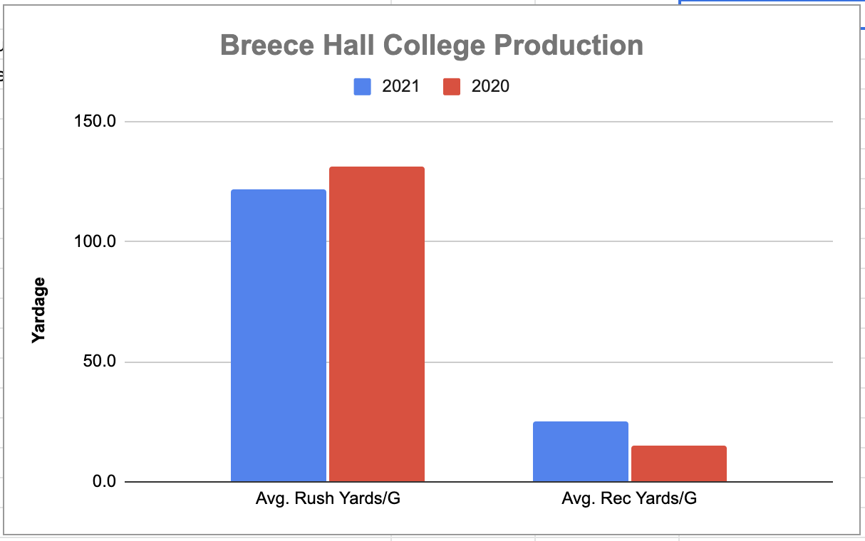 Screen Shot 2022-07-01 at 11.07.20 AM...