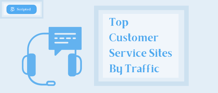 Top Customer Service Sites by Traffic