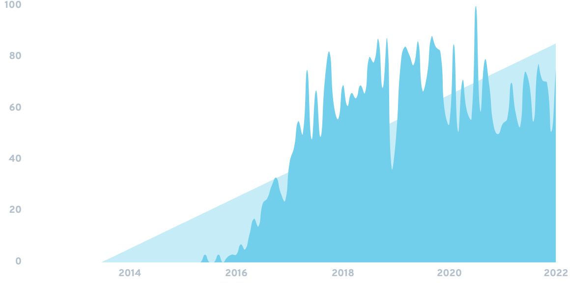 insurtech-min.png