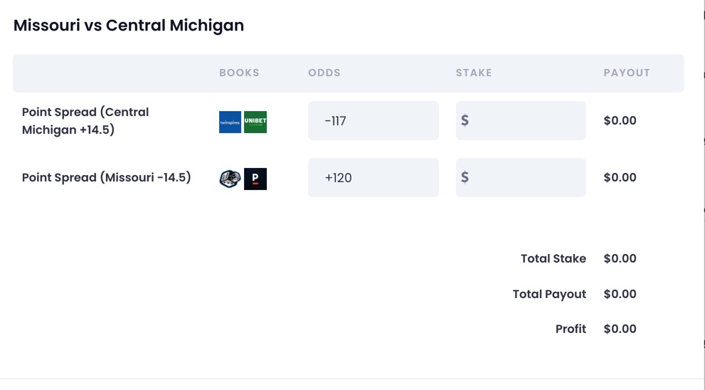 Profitable Mlb Betting System Oddsjam