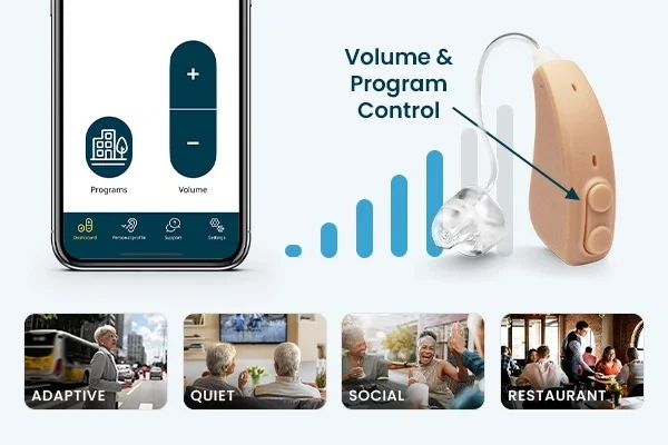 Quick &amp; easy sound adjustments anywhere