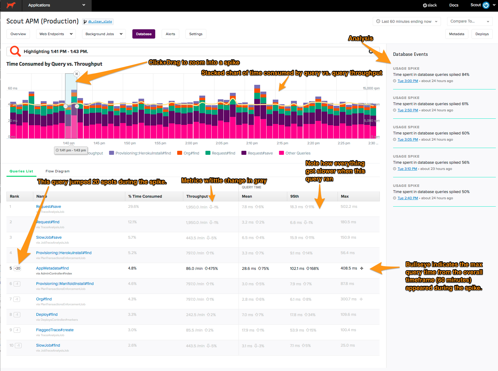 New Relic vs. Scout which is right for you Scout APM Blog